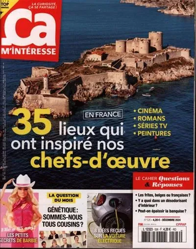 Ca m'interesse (Frans)