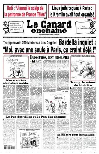 Le Canard Enchaine (Frans)